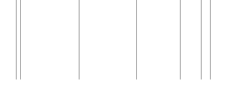 Barogramm